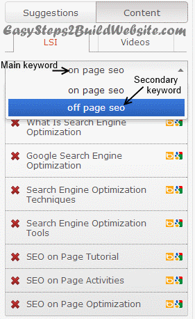 Lsi Keywords Simple Yet Very Powerful