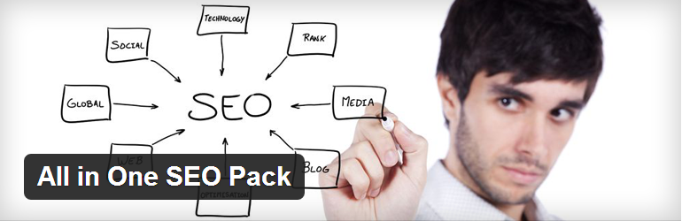 All-in-One-SEO-Pack