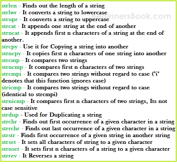 C string-functions