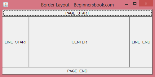 Border_layout