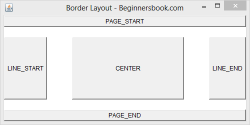 Border_layout_horizontal_vertical_gaps