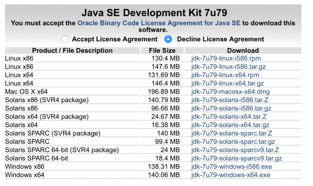 java legacy 6 for mac