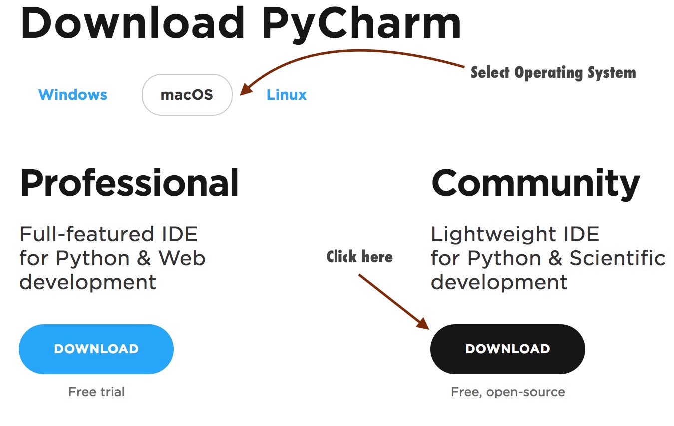 PyCharm instal the new for mac