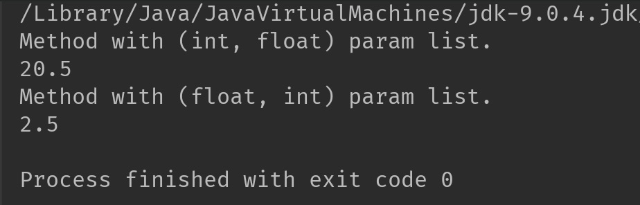 Method Overloading in Java - Javatpoint