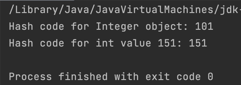 Java Integer hashCode() method Output