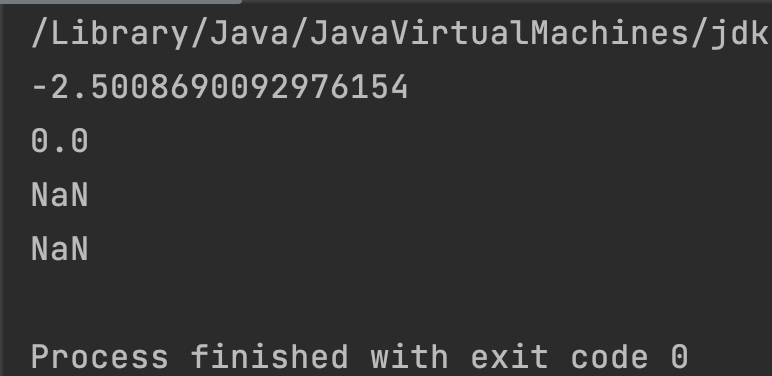 Java Math.tan() Example Output_3